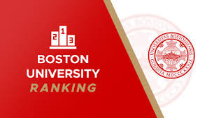 boston university ranking expert guide