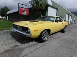Check spelling or type a new query. Used 1973 Plymouth Cuda For Sale 33 500 Rose Motorsports Inc Stock 2359