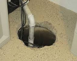 Sump Pump Review The Best Systems For