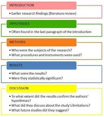 PGCE Support Session Writing a Literature Review   ppt video     SlideShare For example  check this sample literature review outline 