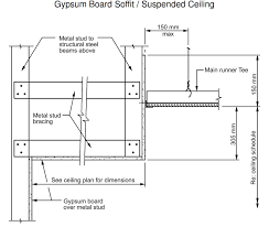 Gypsum ceiling supplies ltd introduces one of the most trusted brand in the world from saint gobain. Ceiling Details Architectural Standard Drawings Paktechpoint