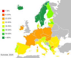 Renewable Energy In The European Union