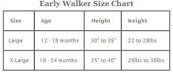 Halo Early Walker Size Chart Damdin