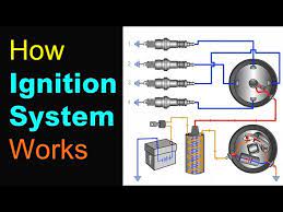 how ignition system works explained