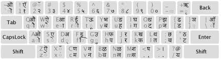 Click on the virama ් called hal kirīma in sinhala (diacritic in the center) to delete the inherent vowel a. Iskoola Pota Sinhala Unicode Peatix