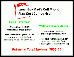 Lunchbox Dad Walmart Family Mobile The Best Wireless For