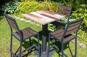 Outdoor Patio Tables And Table Tops For