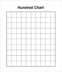 21 Unmistakable Free Hundred Chart