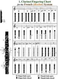 11 Best Clarinet Images Clarinet Clarinet Sheet Music