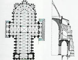 unit 4 gothic architecture floor plan
