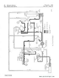 John deere 4020 hydraulic system diagram whats new. Diagram John Deere 4520 Wiring Diagram Full Version Hd Quality Wiring Diagram Tuataradiagram Montecristo2010 It