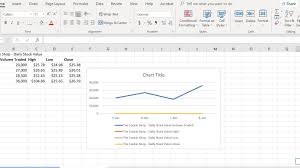 format a line graph in excel