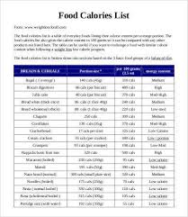 11 food calorie chart templates pdf