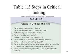 Haskins   Practical Guide to Critical Thinking