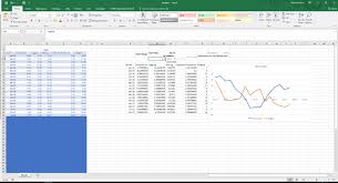 Excel Chart Range Not Updating Stack Overflow