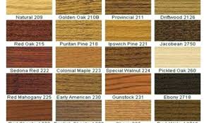 Varathane Stain Colors Entremelodias Co