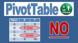 how to remove zero value rows from a