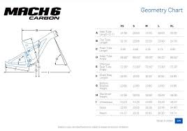 Pivot Mach 6 Carbon Complete Mountain Bike Review