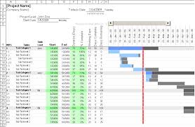 30 Gnatt Chart In Excel Andaluzseattle Template Example