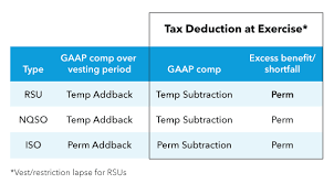 Bloomberg Tax gambar png