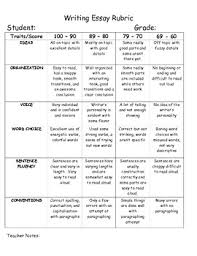 Expository Essay Rubric   Expository writing  Rubrics and Students 