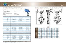 Cwt Butterfly Valve