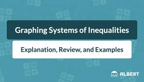 Graphing Systems Of Inequalities