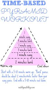 time based pyramid workout and weekly