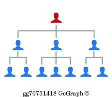 Organization Clipart Organizational Hierarchy Organization