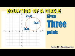 deriving equation of a circle given