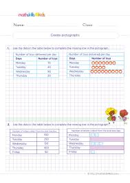 Grade 6 Data And Graphing Worksheets