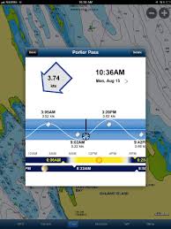 2 Apps For Fishing And Boating Vancouver Sun