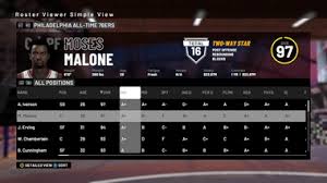 Exclusive lineups rankings and unique player ratings. Nba 2k19 All Time Philadelphia 76ers Player Ratings And Roster