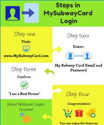 Maybe you would like to learn more about one of these? Mysubwaycard Check Subway Gift Card Balance At Www Mysubwaycard Com
