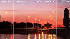 Do You Know The Maximum Acceptable Iso Value For Your Camera
