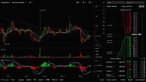 223 920 Cryptowatch Live Bitcoin Price Charts Price