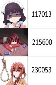 Cursed numbers | nHentai | Know Your Meme