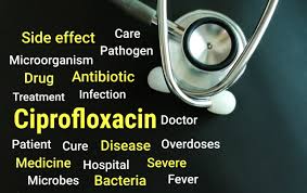 can ciprofloxacin treat stds