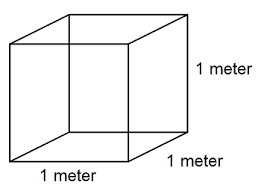What Is A Cubic Meter Definition Conversion Study Com