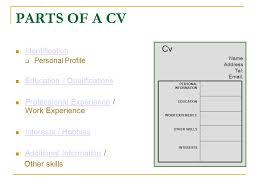 Teaching Assistant CV Example SP ZOZ   ukowo