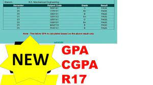 We did not find results for: Anna University Gpa Cgpa Calculation Manually Regulation 2017 Without Application Formula Tamil Youtube