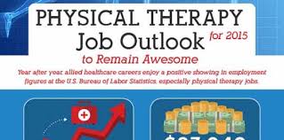 Physical Therapy Job Outlook To Remain Awesome