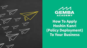 Lean How To Apply Hoshin Kanri Policy Deployment To Your