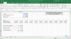 Calculating Net Present Value Online Excel Training
