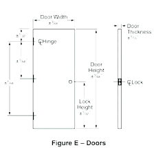 How To Measure For A Prehung Exterior Door Athayakeenan Co