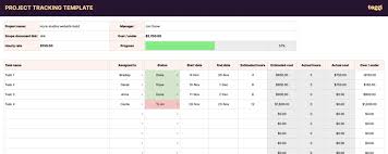project time tracking spreadsheet