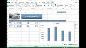 Learning Microsoft Excel Creating Charts And Graphs