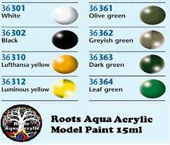 15ml Revell Paint Acrylic Matched