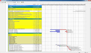 Make Report To Show Only Some Wbs In Gantt Chart Do Duy