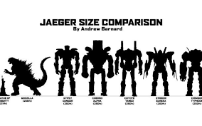 Jaeger Pacific Rim Robots Hd Wallpapers Pacific Rim Jaeger
